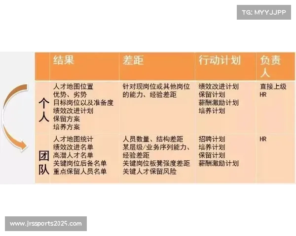 布莱顿模型树立行业标杆 数据分析组实力获业界广泛好评